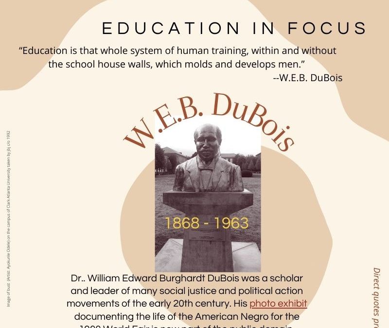 W.E.B. Du Bois at JCSU